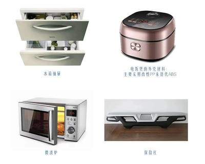 家電改性PP塑料材料 零配件領域的過去、現在與未來展望