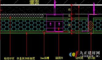 福美來外墻保溫裝飾一體板 引領(lǐng)建材行業(yè)新風(fēng)尚